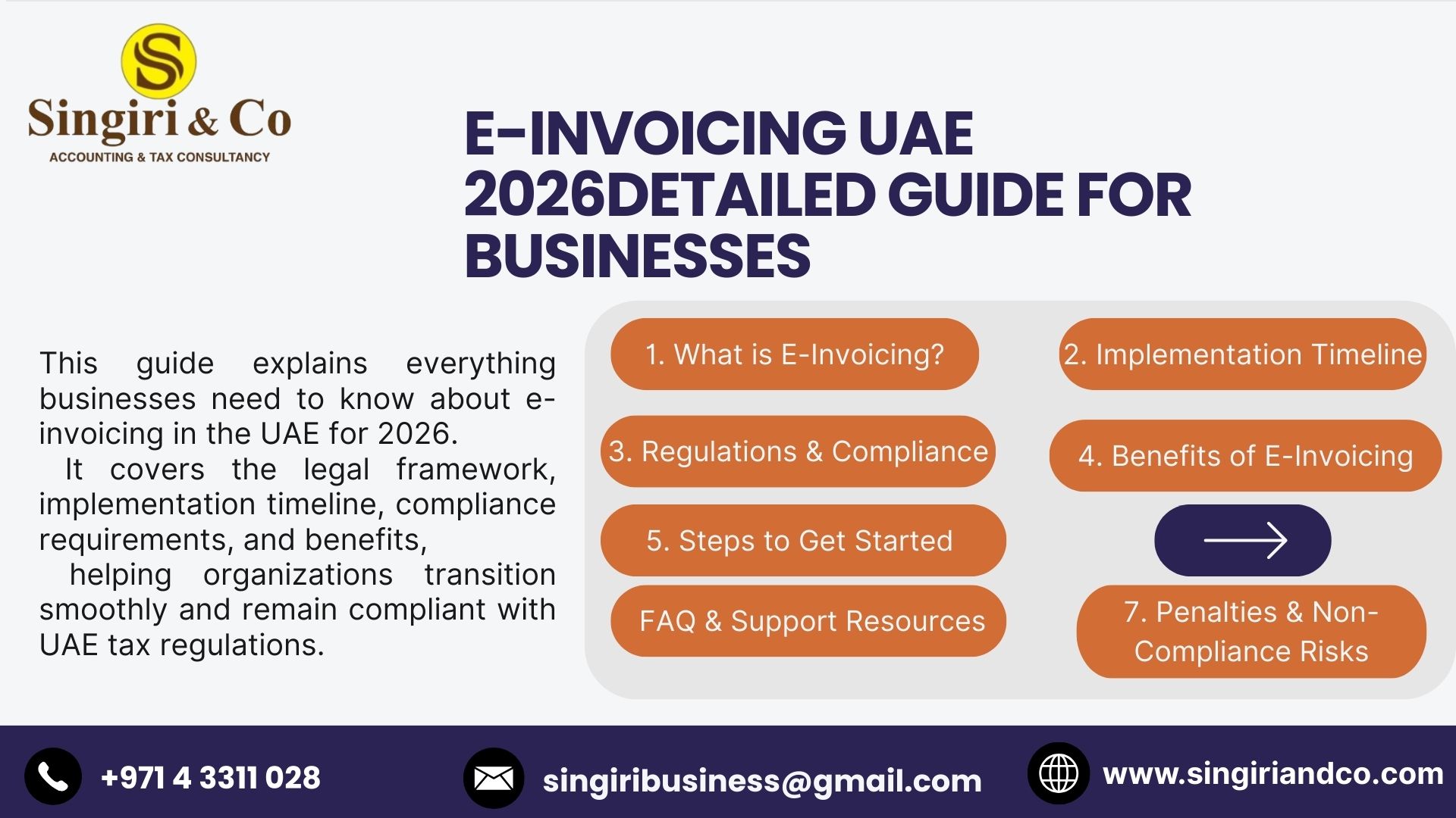 E-Invoicing UAE 2026: Detailed Guide for Businesses