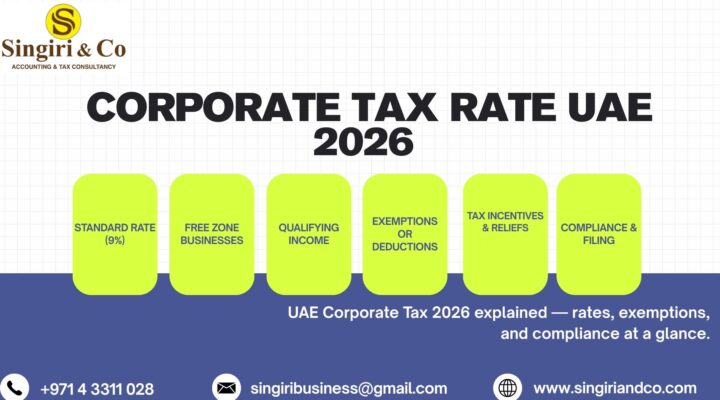 Corporate Tax Rate UAE 2026