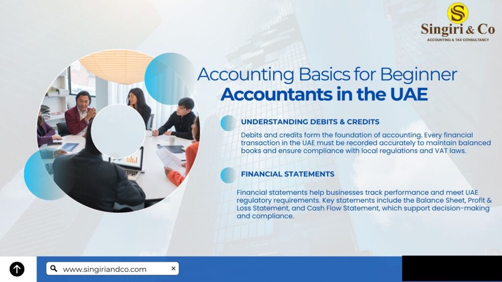 Accounting Basics for Beginner