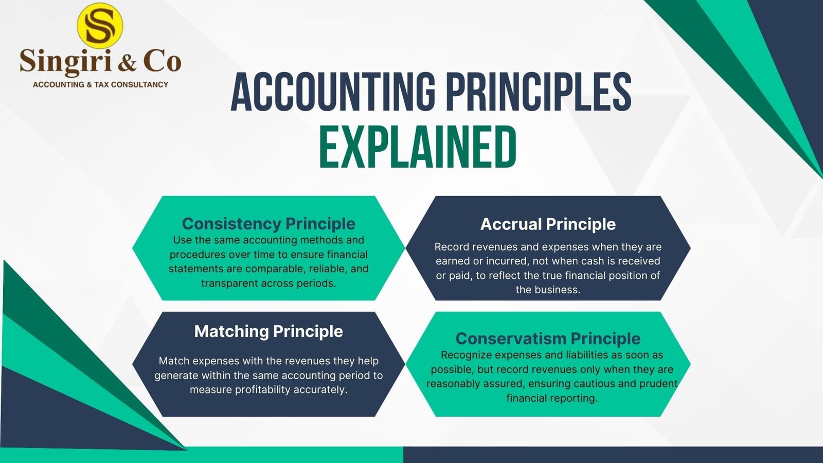 Accounting Principles Explained: 5 Key Rules for Success