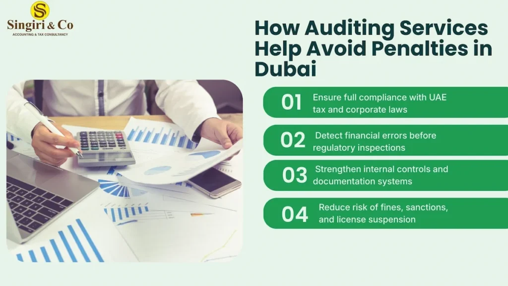How Auditing Services Help Avoid Penalties in Dubai