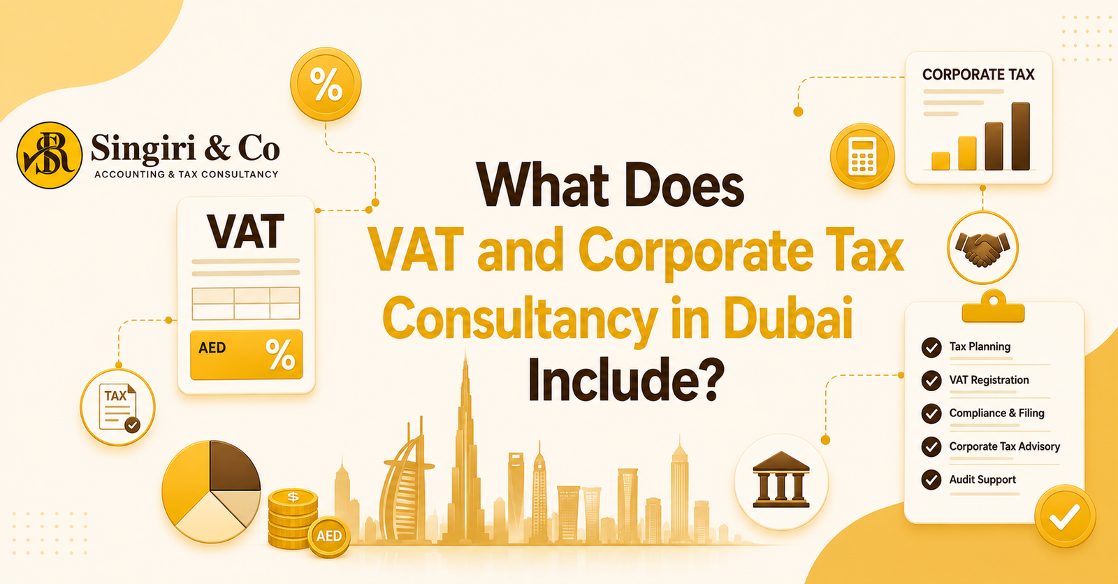 Professional accounting support for businesses with VAT and corporate tax consultancy in Dubai, covering VAT registration, tax compliance, planning, and advisory