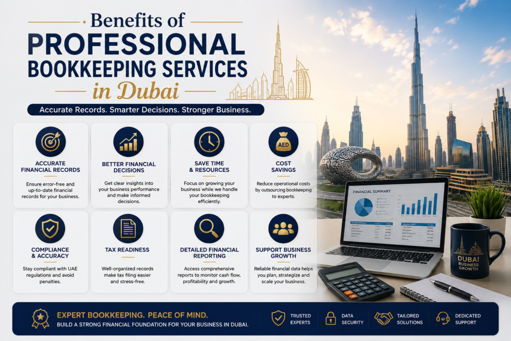Expert Bookkeeping Services in UAE supporting SMEs and enterprises with financial record keeping and compliance solutions