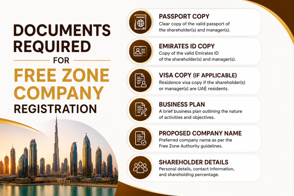 Documents required for Free Zone Company in Dubai registration, including passport copy, visa, business plan, and shareholder details