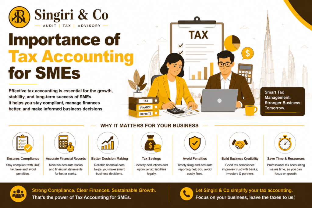Importance of Tax Accounting for SMEs infographic by Singiri & Co highlighting compliance, bookkeeping, tax savings, financial reporting, and business growth.