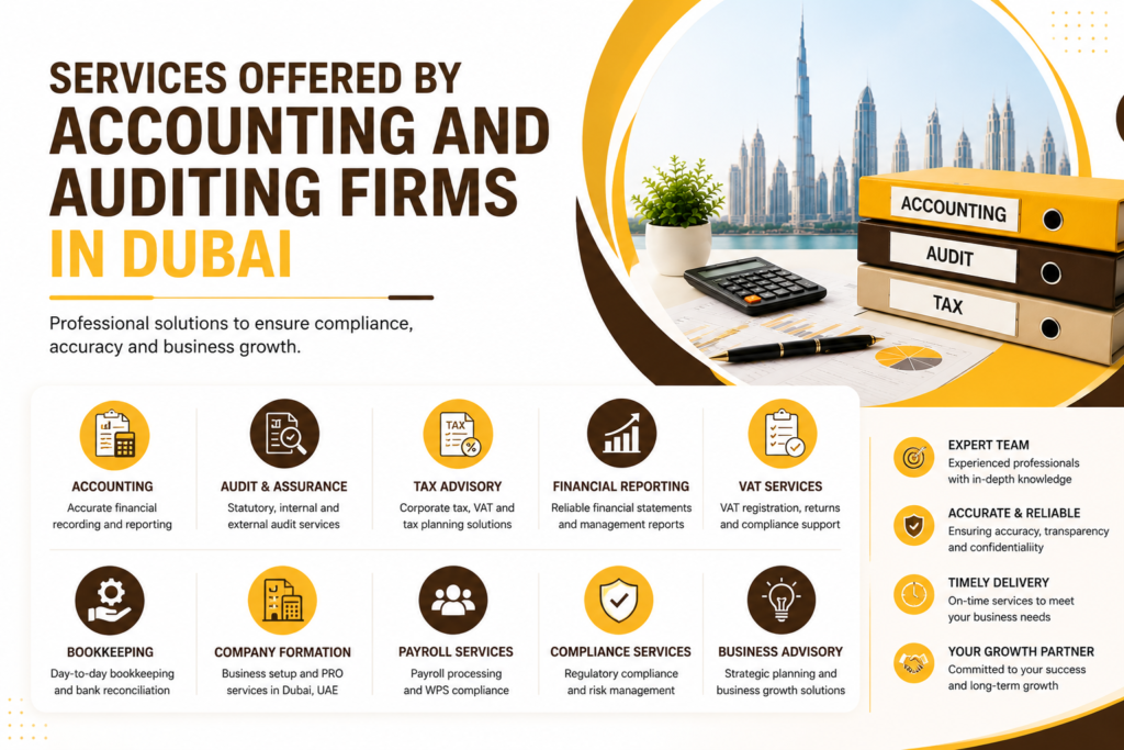Services Offered by Accounting and Auditing Firms in Dubai including accounting, audit, VAT, tax advisory, bookkeeping, payroll, compliance, and business advisory