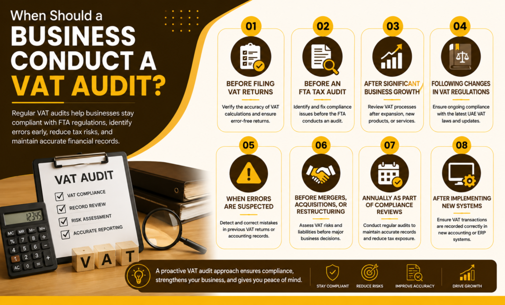 When Should a Business Conduct a VAT Audit? Infographic showing key VAT audit timelines, FTA compliance, risk reduction, and financial accuracy for UAE businesses