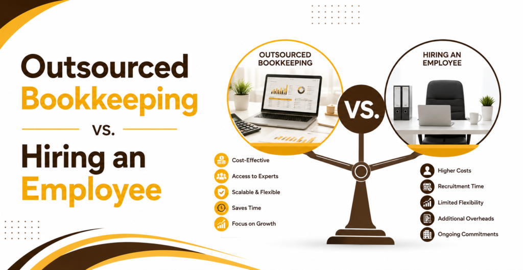 Outsourced bookkeeping vs hiring an employee, comparing cost-effective bookkeeping for small business in Dubai with in-house staffing costs.