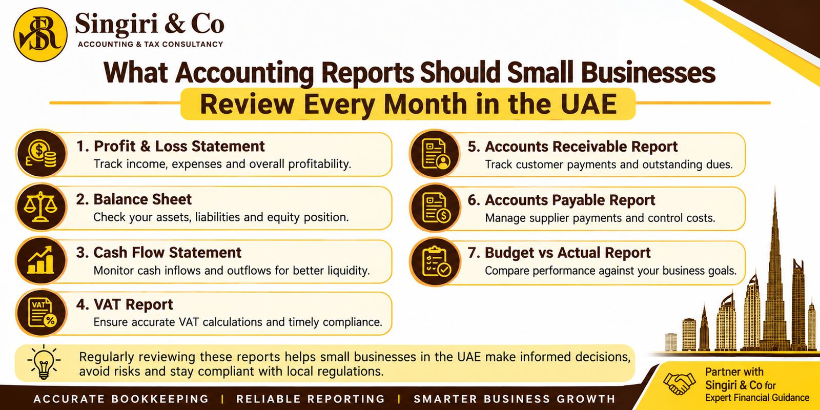 Monthly financial insights with Monthly Accounting Reports for Small Businesses in UAE to track expenses, cash flow, profits, and business performance