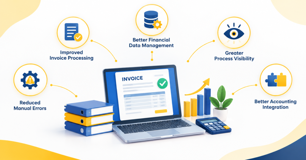 UAE E-Invoicing Timeline 2026-2027 Key Deadlines showing digital invoicing, accounting integration, financial data management, and automated invoice processing.