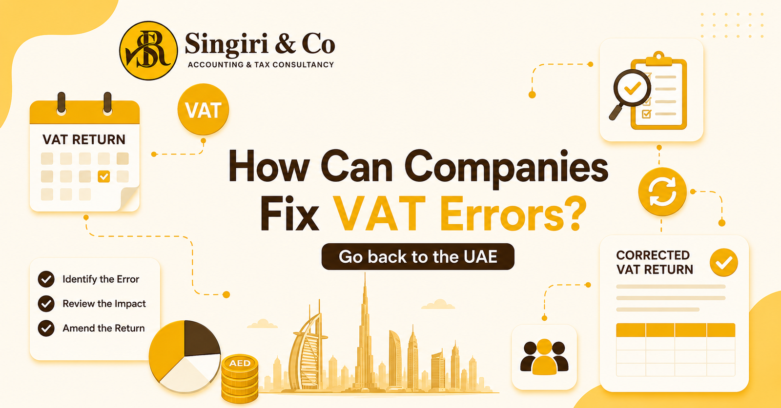 UAE VAT return correction guide showing how to correct errors in VAT returns in UAE, review mistakes, and maintain accurate business tax records.