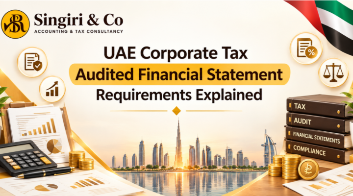 UAE Free Zone Financial Reporting Requirements explained with financial statements, audit compliance, accounting records, and Corporate Tax requirements
